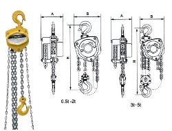 CHAIN HOIST SBE 1,0